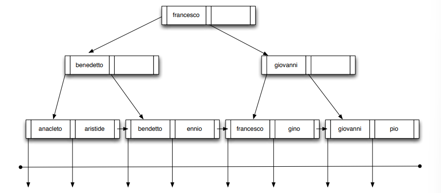 Pasted image 20230709115122.png